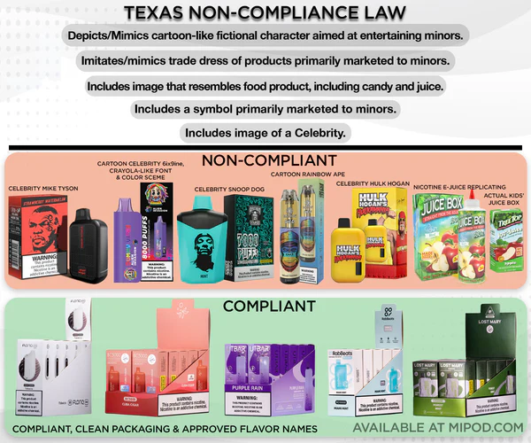 texas vape ban - Disposable Vapes Texas